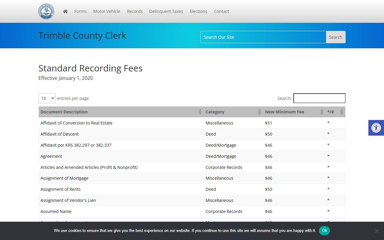 Trimble County marriage and divorce records County Clerk recording fees
